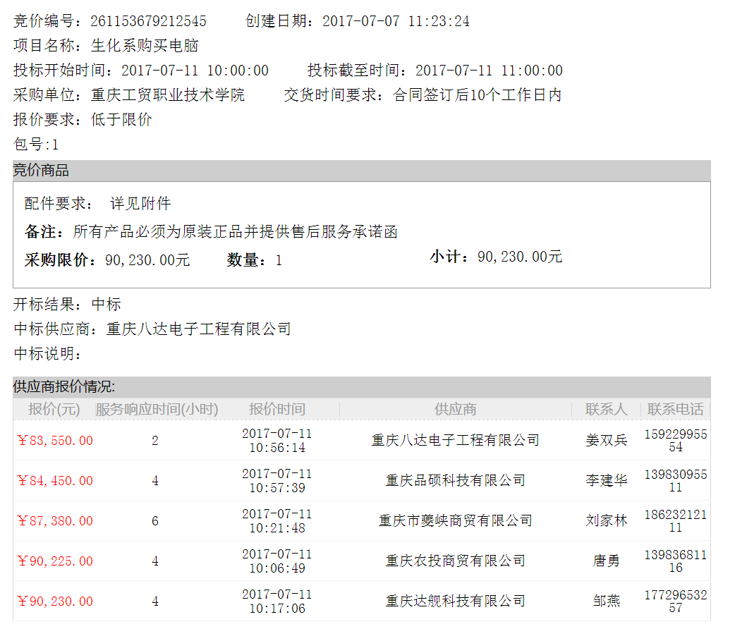 生化系购买电脑在电子交易平台发布成交公告